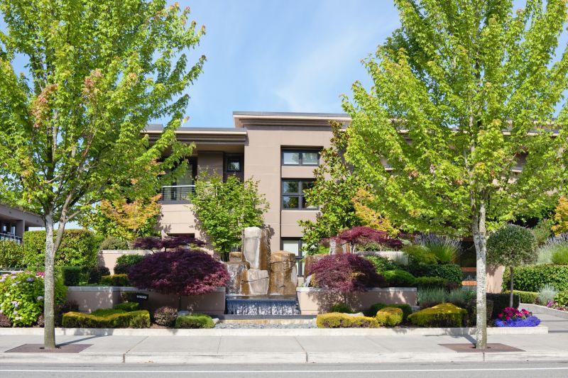 Water Features in Use